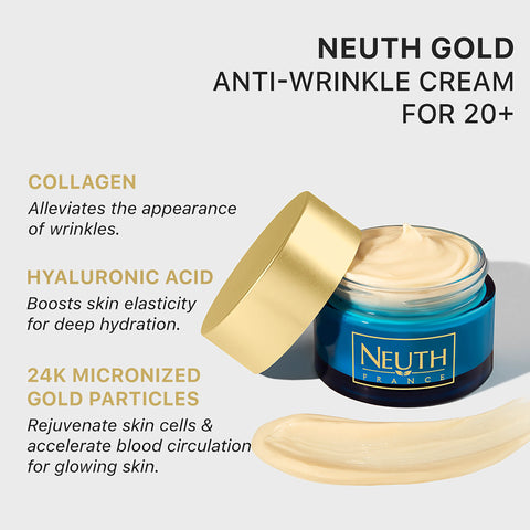 Multi Action System
Neuth
Skin Zone 3 and 4
Tailored
Specialized
own your zone
phototypes 3 and