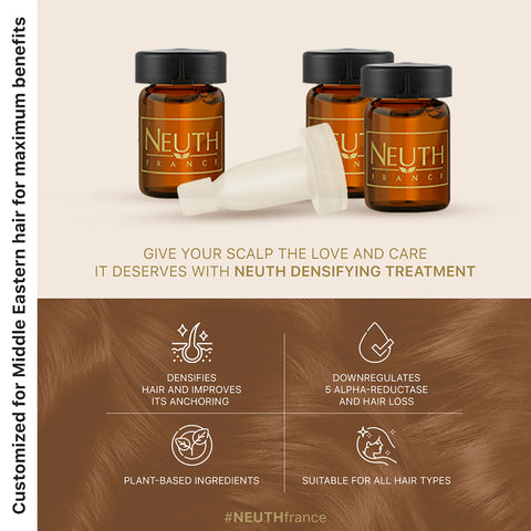 Multi Action System
Skin Zone 3 and 4
Tailored
Specialized
own your zone
phototypes 3 and 4