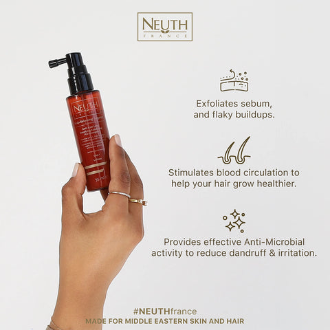 Multi Action System
Skin Zone 3 and 4
Tailored
Specialized
own your zone
phototypes 3 and 4